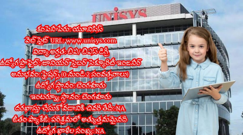 Unisys ఫ్రెషర్స్ రిక్రూట్‌మెంట్ 2025 | జూనియర్ సైబర్ సెక్యూరిటీ ఇంజనీర్ | బెంగళూరు