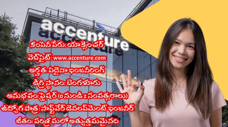 Accenture Job Openings for Freshers as Application డెవలప్‌మెంట్ అసోసియేట్‌గా | ఉద్యోగ అవకాశాలు