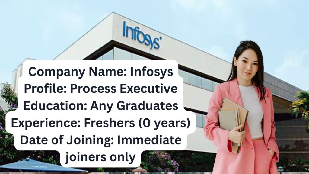 Infosys Freshers Recruitment 2025 || Hyderabad || Process Executive ||