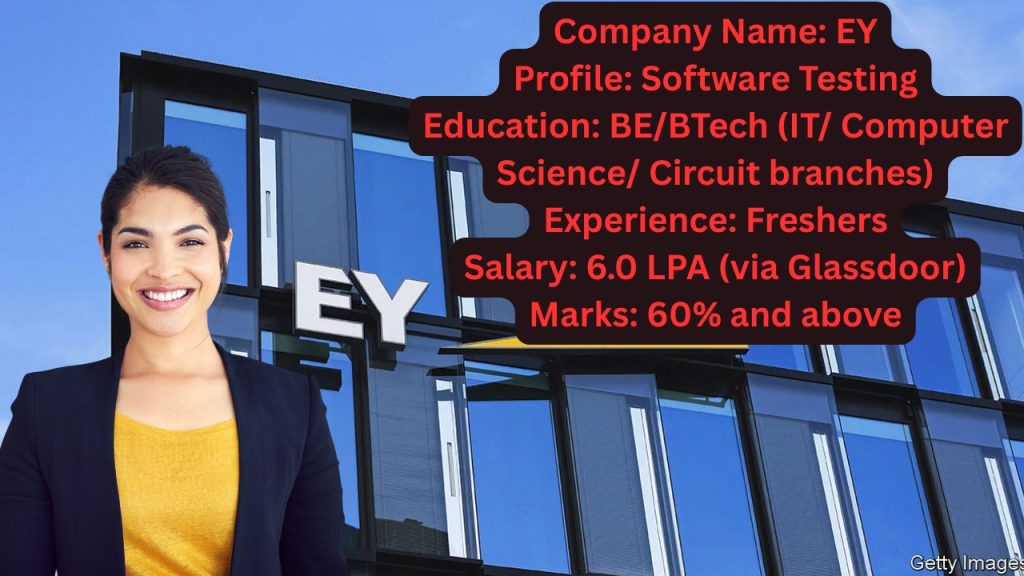 Company Name: EY
Website: www.ey.com
Qualification: BE/BTech (IT/ Computer Science/ Circuit branches)
Location: Chennai
Experience: Fresher (0 Years)
Job Role: Software Testing
Salary: Best in industry