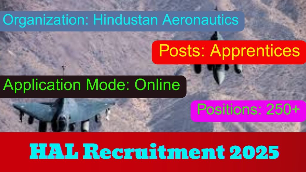 HAL Recruitment 2025 Notification Out!
Posts: Apprentices Vacancy
Organization: Hindustan Aeronautics (HAL)
Positions: 250+
Application Mode: Online