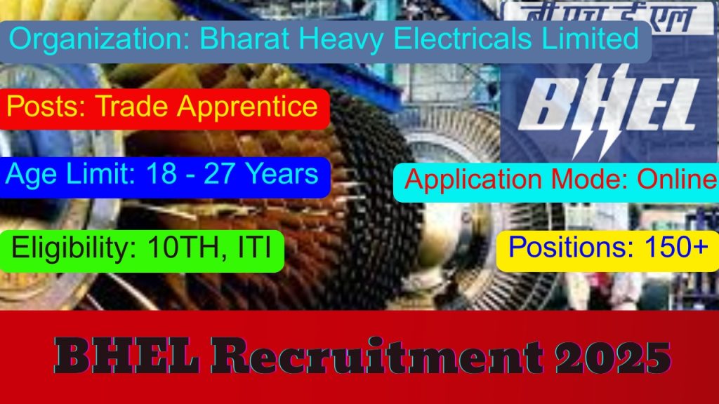 BHEL Recruitment 2025 Notification Out!
Posts: Trade Apprentice Vacancy Organization: Bharat Heavy Electricals Limited (BHEL)
Positions: 150+  
Eligibility: 10TH, ITI 
Application Mode: Online
Age Limit: 18 - 27 Years
