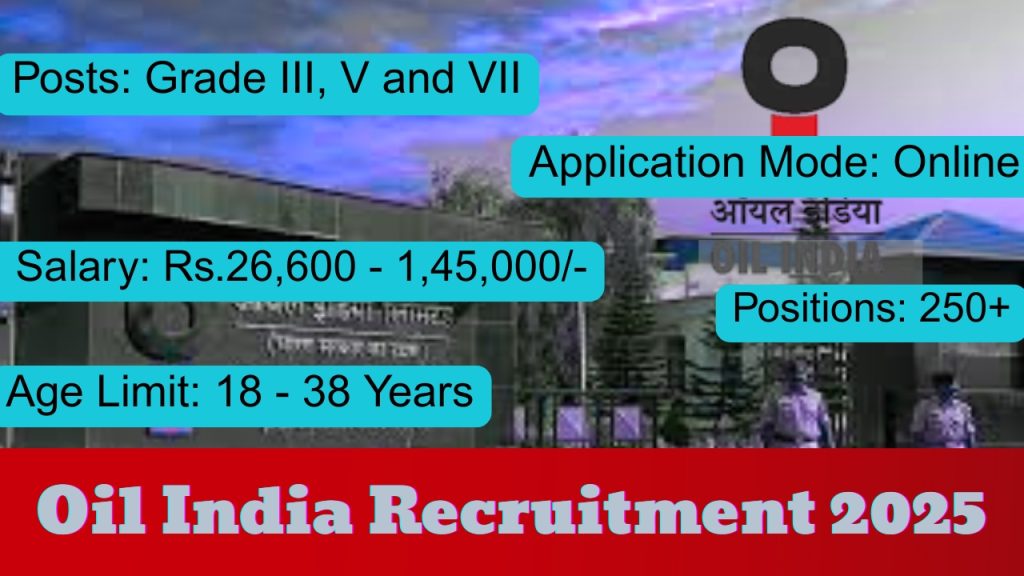 Oil India Recruitment 2025 Notification Out!
Posts: Grade III, V and VII Vacancy
Organization: Oil India
Positions: 250+
Application Mode: Online
Salary: Rs.26,600 - 1,45,000/-Age Limit: 18 - 38 Years