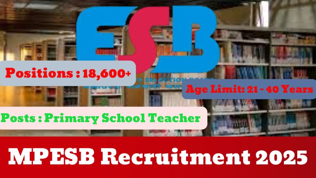 MPTET Recruitment 2025 Notification Out!
Posts : Primary School Teacher Vacancy
Organization : MP Employees Selection Board (MPESB)
Positions : 18,600+
Age Limit: 21 - 40 Years
Application Mode : Online