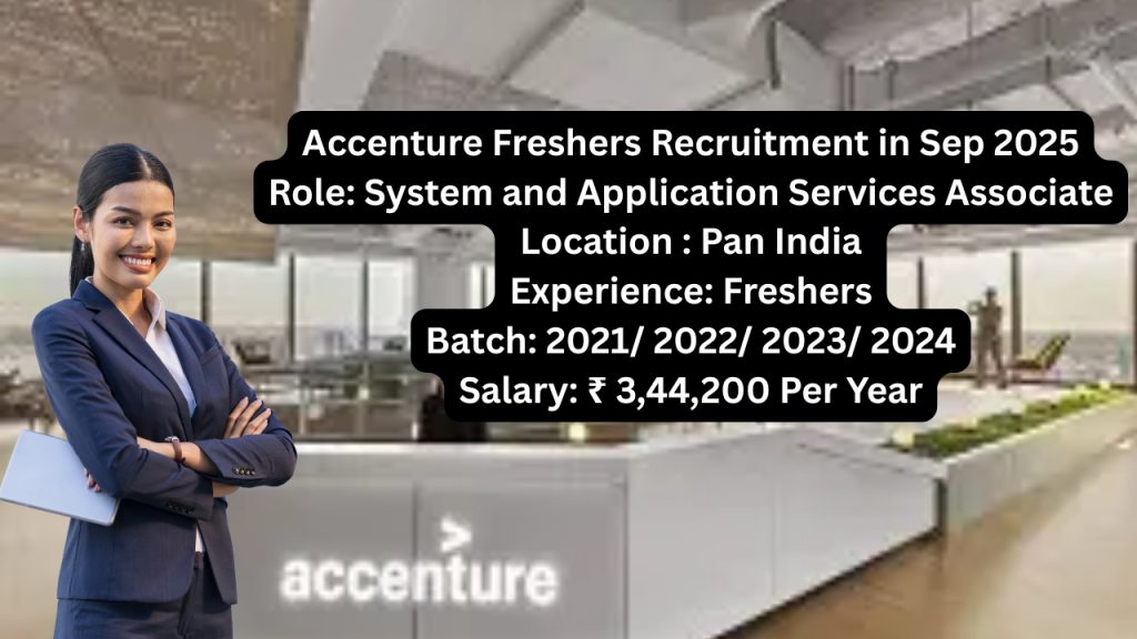 Name of the Company: Accenture
Website URL: www.accenture.com
Educational Qualification: BSc, BCA, BBA, BA, BCom, BBA, BVoc, BMS, MCM, MSc, MA, MCom, MFA
Job Profile: System and Application Services Associate
Experience: Freshers (0 to 2 Years)
Location of the Job: Pan India
Location of Interview: Pan India
Last Date to Apply: ASAP
Salary Package: INR 3,44,200/- per annum
