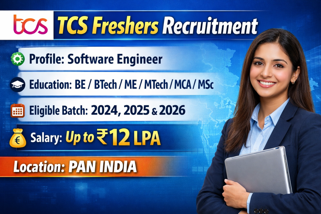 Profile: Software Engineer  
Education: BE / BTech / ME / MTech / MCA / MSc  
Eligible Batch: 2024, 2025 & 2026  
Salary: Up to 12 LPA  
Location: Pan India
