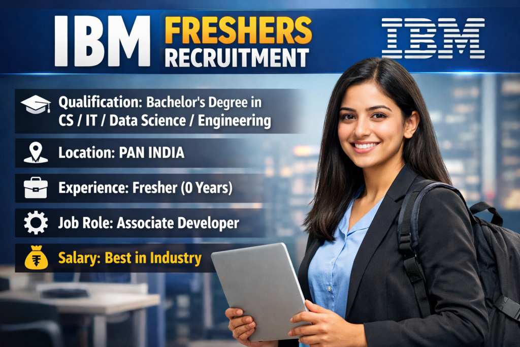 IBM – Hiring Freshers!! Profile: Associate Developer
Qualification: Bachelor’s Degree in Computer Science / Information Technology / Data Science / Engineering
Experience: Freshers (0 Years)
Eligibility: Minimum 6 CGPA / 60% | No Active Backlogs
Location: Pan India