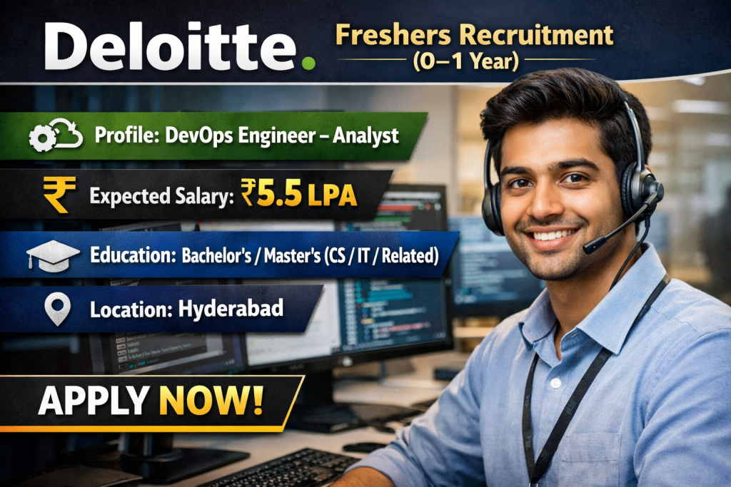 Deloitte – Freshers Recruitment (0–1 Year) | Profile: DevOps Engineer – Analyst | Expected Salary: ₹5.5 LPA | Education: Bachelor’s / Master’s (CS / IT / Related) | Location: Hyderabad |